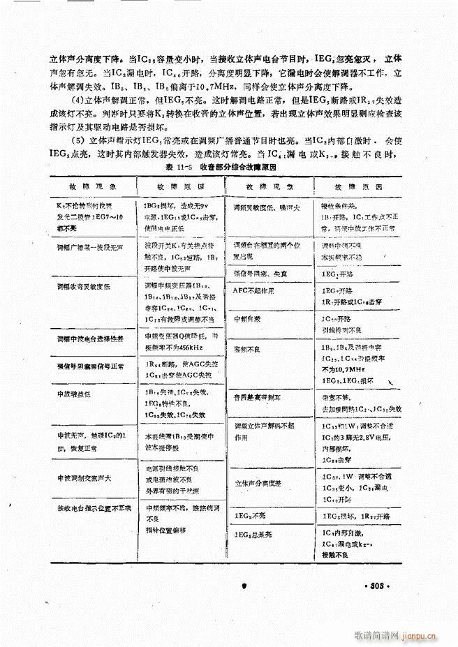音响设备原理与维修241 305(十字及以上)64