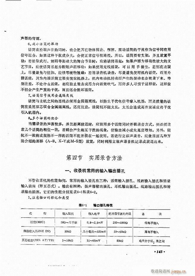 音响设备原理与维修121 180(十字及以上)10