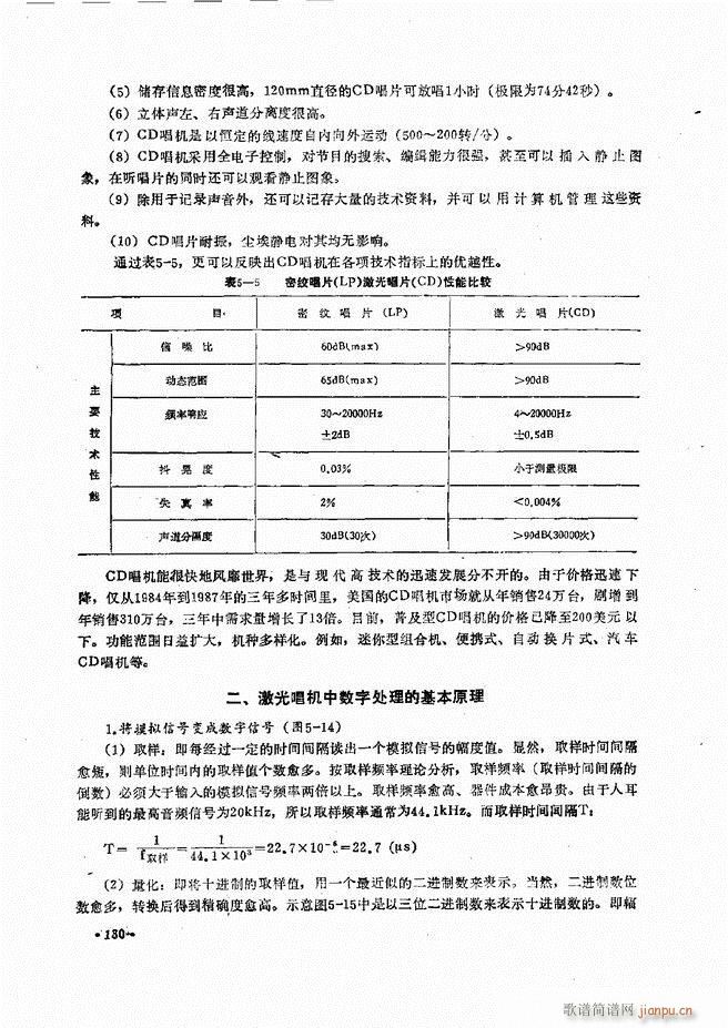 音响设备原理与维修121 180(十字及以上)18