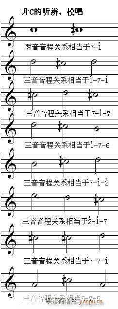 快速入门第三章第四节 识读调号两个升号的(十字及以上)3