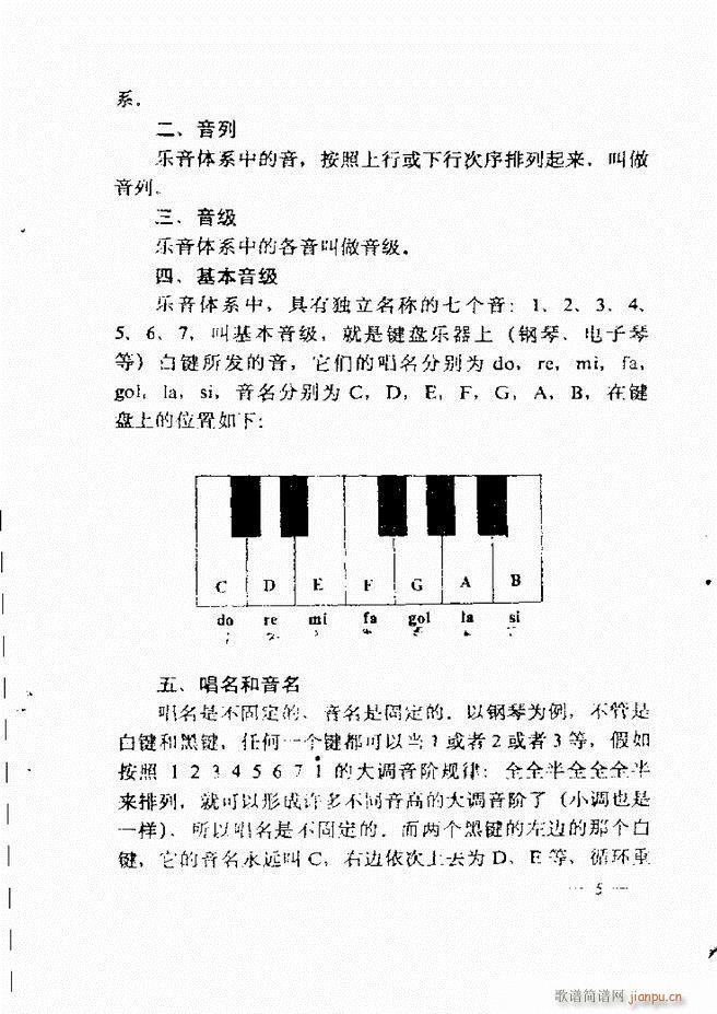 音乐简明教程 目录1 60(十字及以上)20