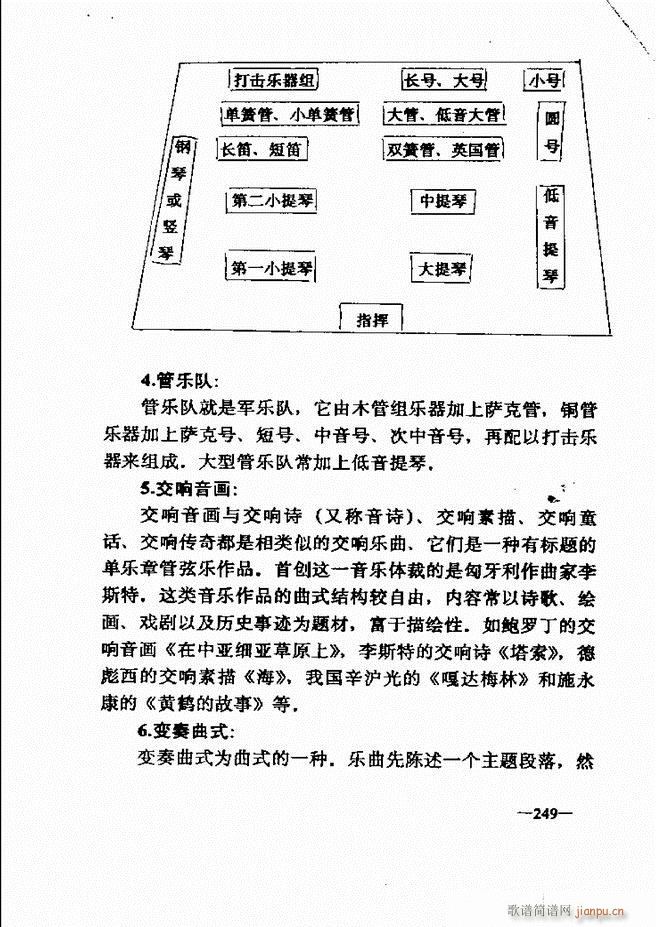 音乐简明教程181 257(十字及以上)69
