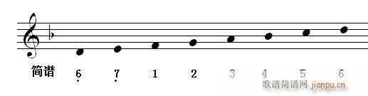 快速入门第三章第三节 识读调号一个降号的(十字及以上)3