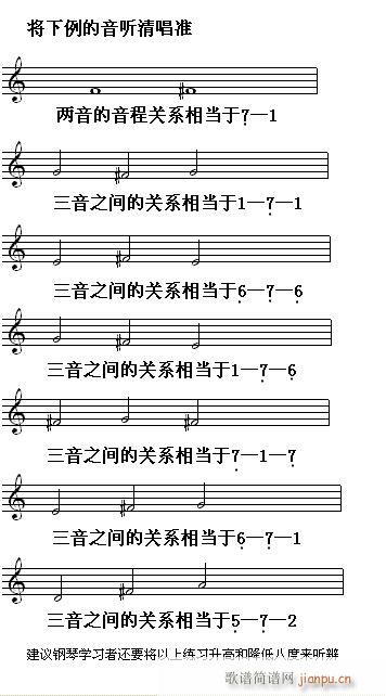 快速入门第三章第二节 识读调号一个升号的(十字及以上)5