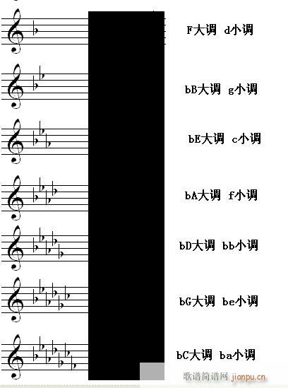 快速入门第三章第一节 几个相关概念的意思(十字及以上)5