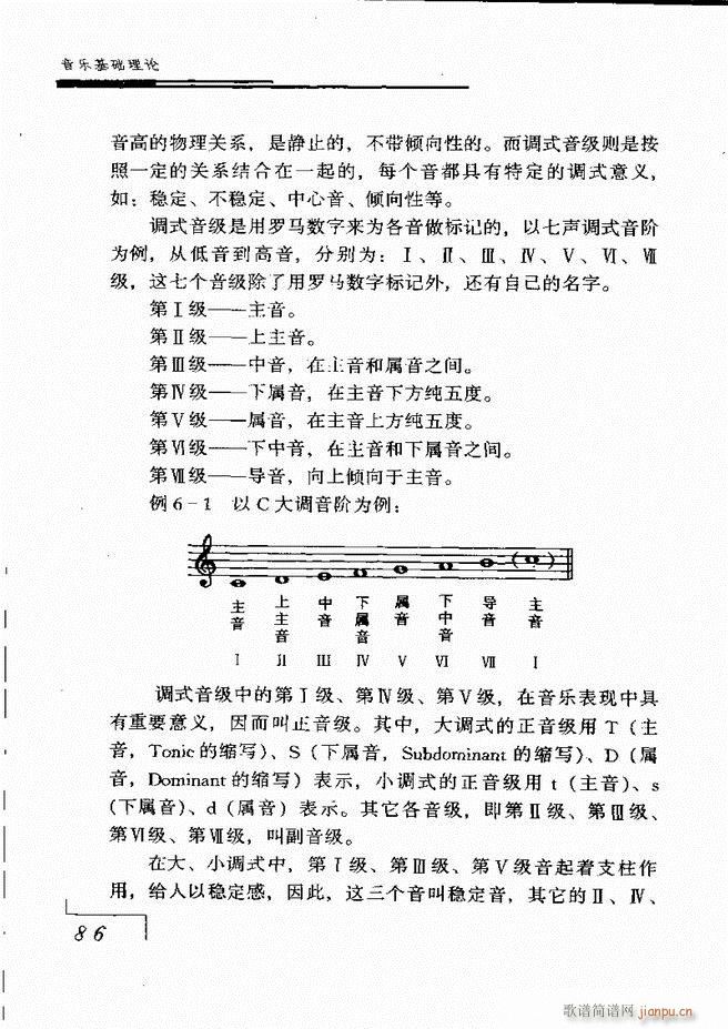 音乐基础理论 61 120(十字及以上)26