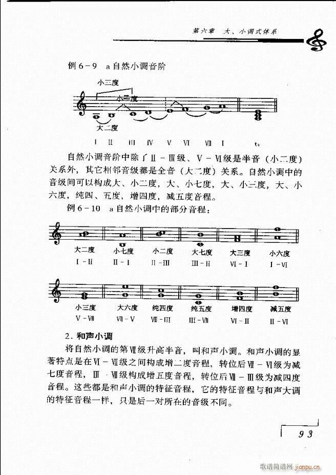 音乐基础理论 61 120(十字及以上)33