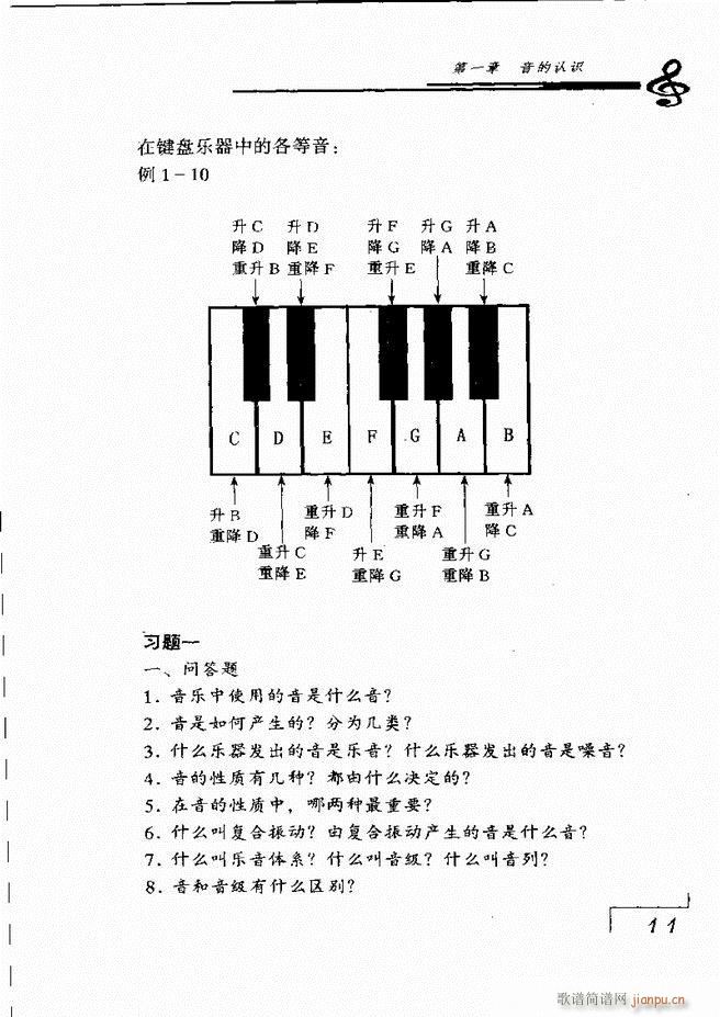 音乐基础理论 目录 1 60(十字及以上)18