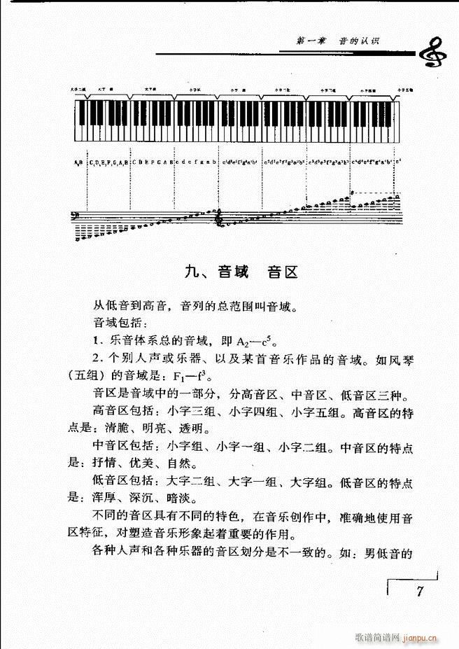音乐基础理论 目录 1 60(十字及以上)14