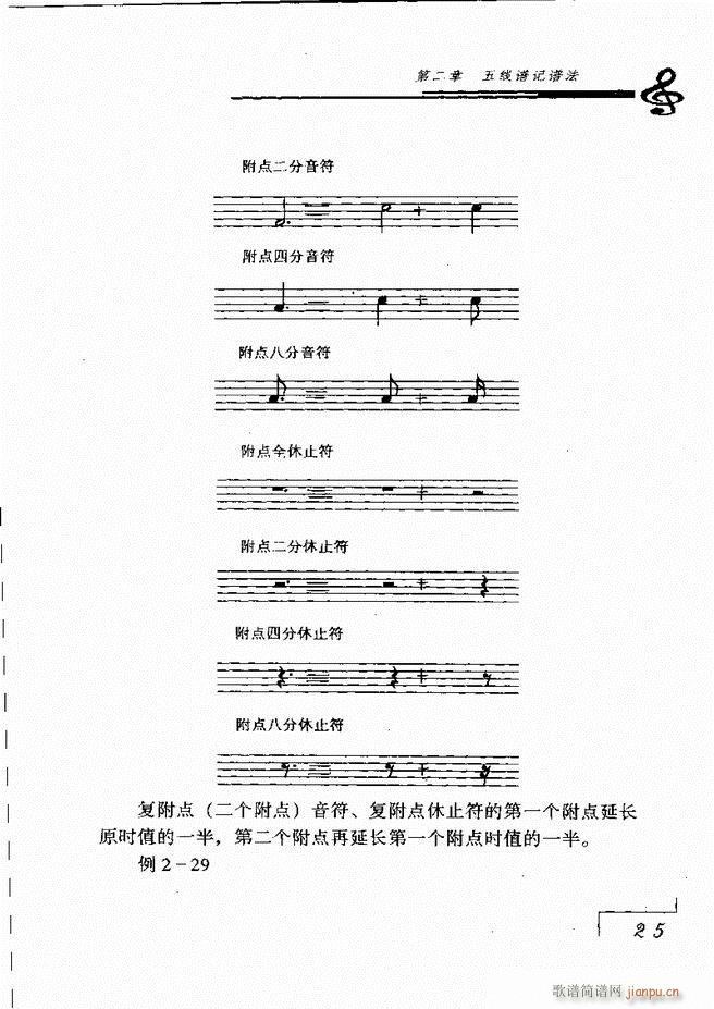 音乐基础理论 目录 1 60(十字及以上)32