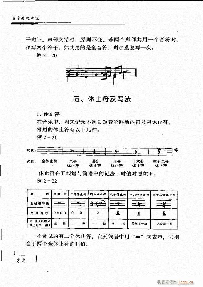 音乐基础理论 目录 1 60(十字及以上)29