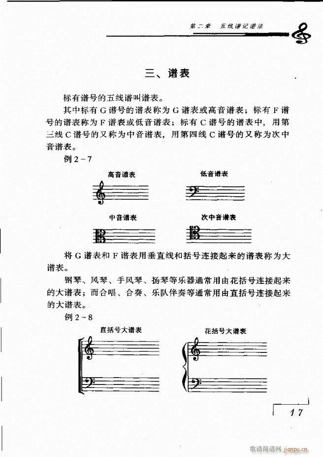 音乐基础理论 目录 1 60(十字及以上)24