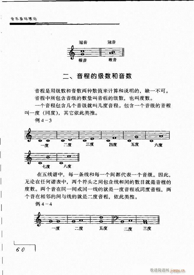音乐基础理论 目录 1 60(十字及以上)66