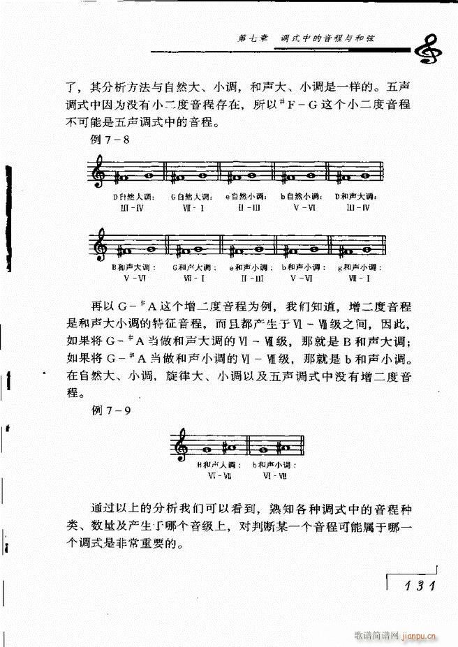 音乐基础理论121 180(十字及以上)11