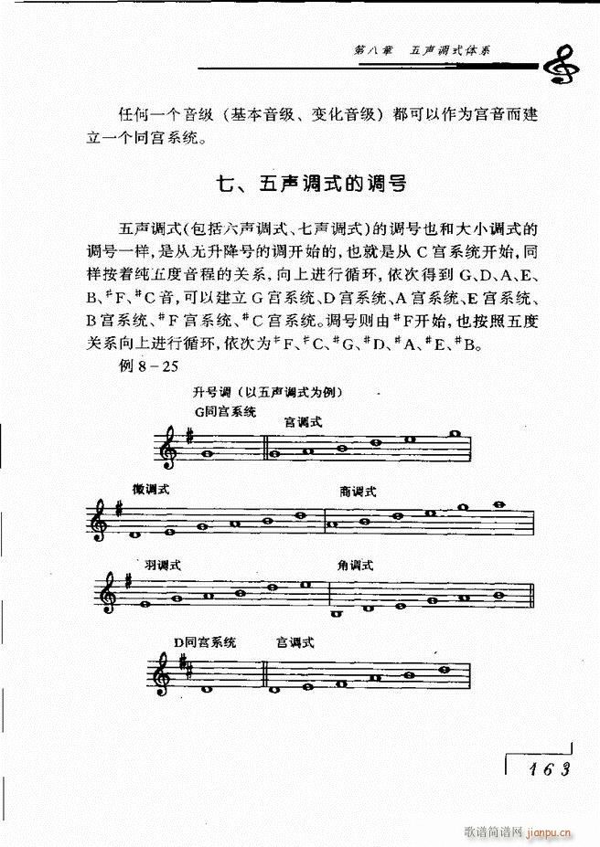 音乐基础理论121 180(十字及以上)63