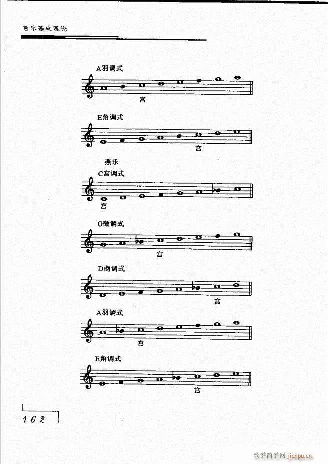 音乐基础理论121 180(十字及以上)62