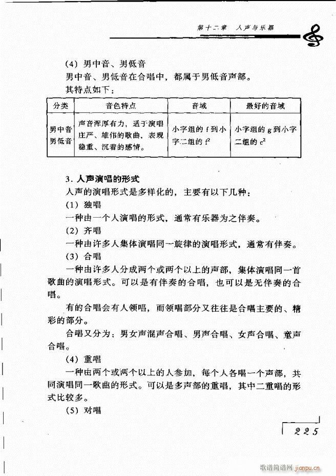 音乐基础理论181 268(十字及以上)45