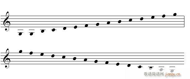 快速入门 第十节 熟悉掌握 的有效方法(十字及以上)1