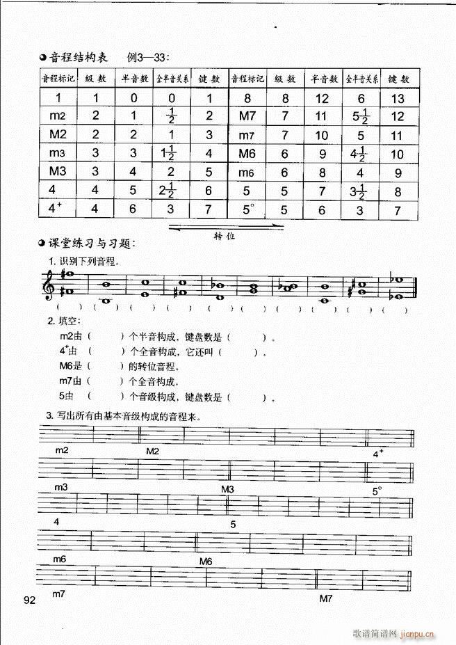 音乐基本知识 乐理常识 和声基础 键盘实践61 120(十字及以上)32