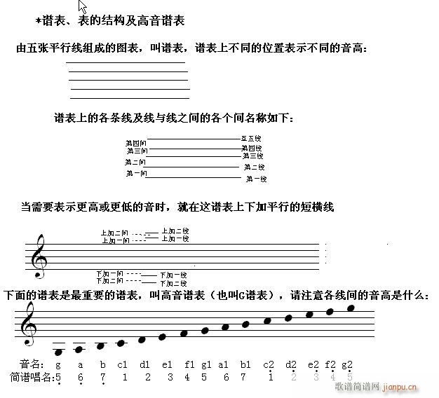 快速入门第八节 第1至第7节双基小结及复习 b(十字及以上)1