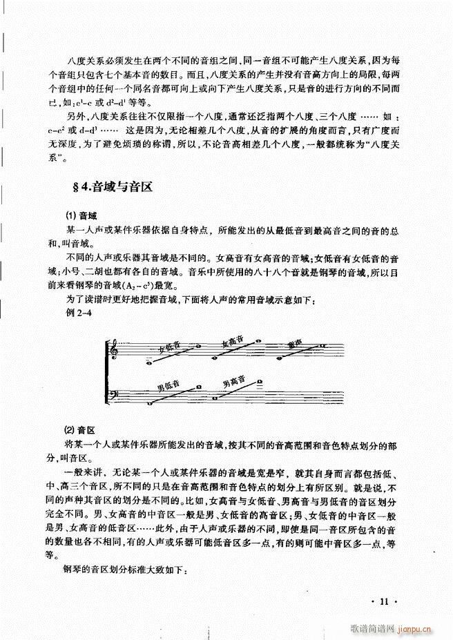 新音乐基础理论教程 目录前言1 60(十字及以上)16