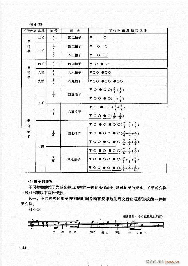 新音乐基础理论教程 目录前言1 60(十字及以上)49