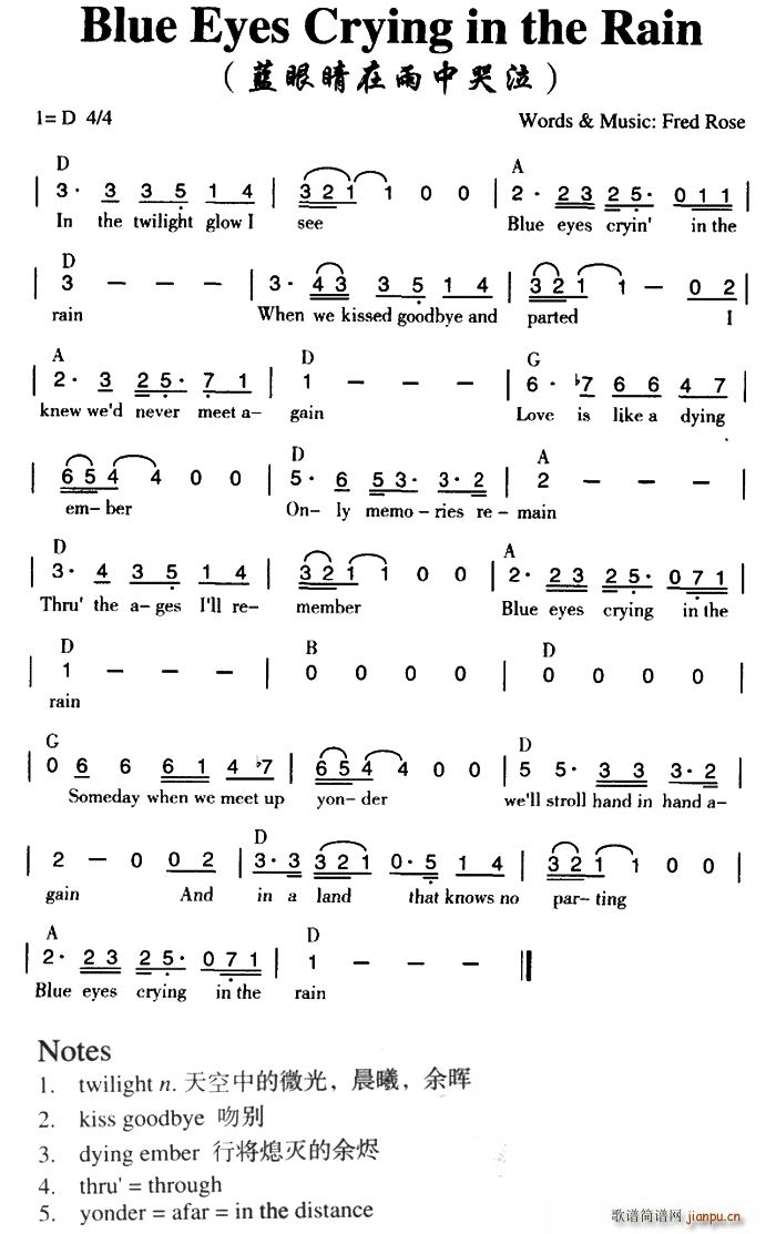 Blue Eyes Crying in the Rain 蓝眼睛在雨中哭泣(十字及以上)1