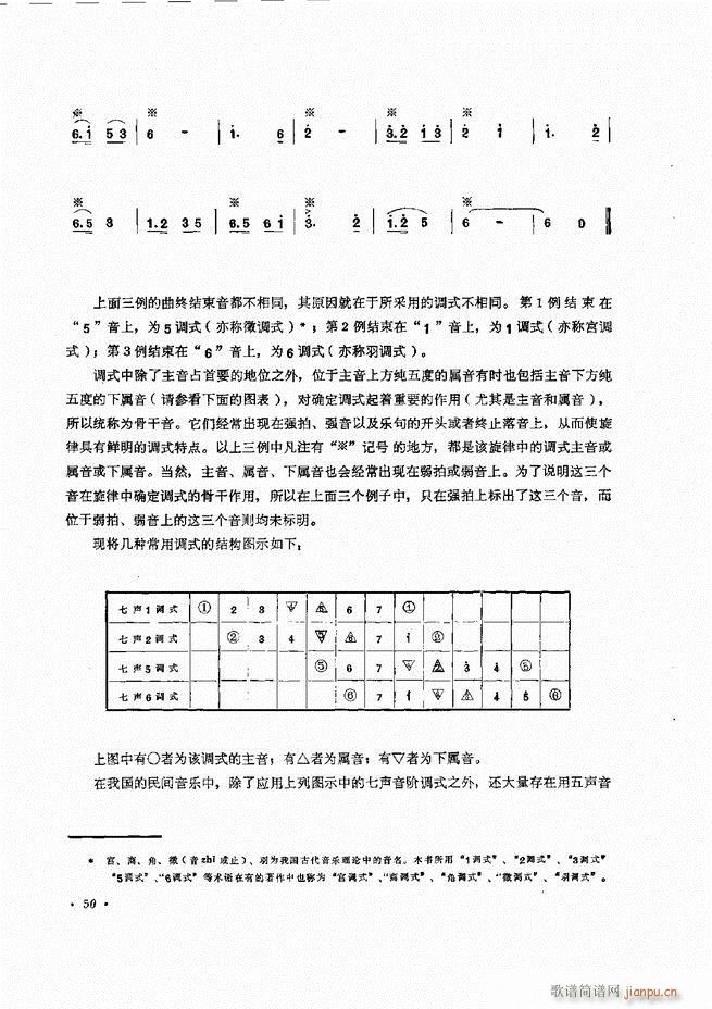 小型乐队编配b 目录前言 1 60(十字及以上)55