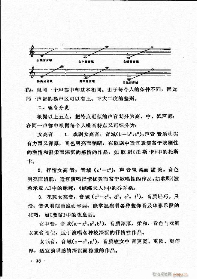 声乐教程 目录前言1 60(十字及以上)42