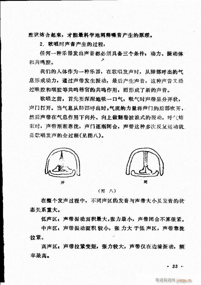 声乐教程 目录前言1 60(十字及以上)39