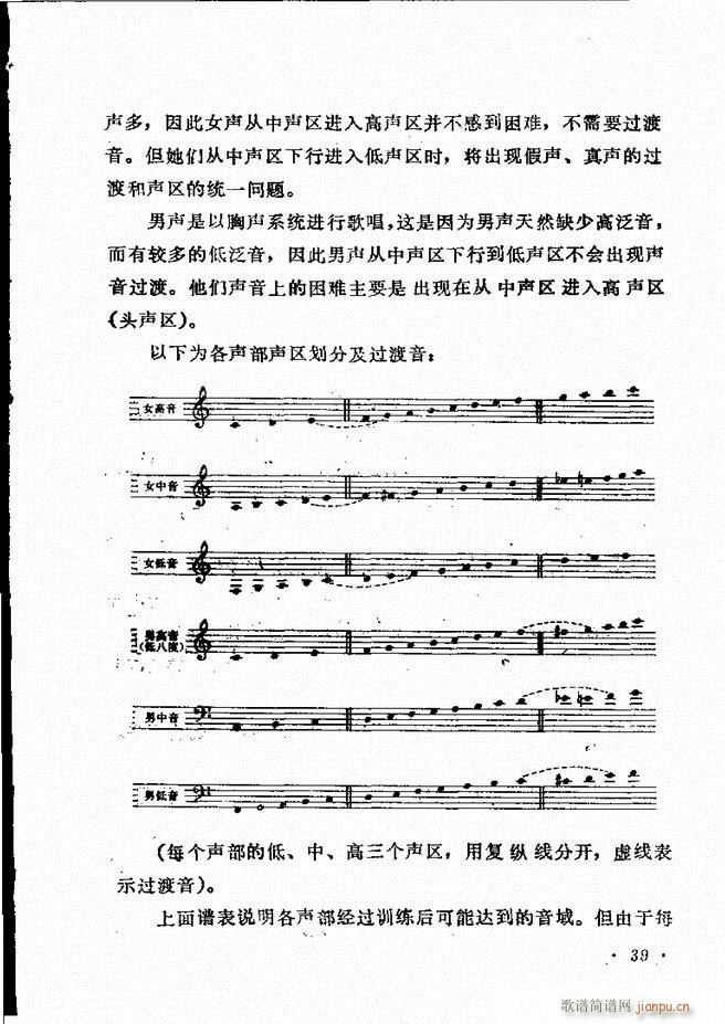 声乐教程 目录前言1 60(十字及以上)45