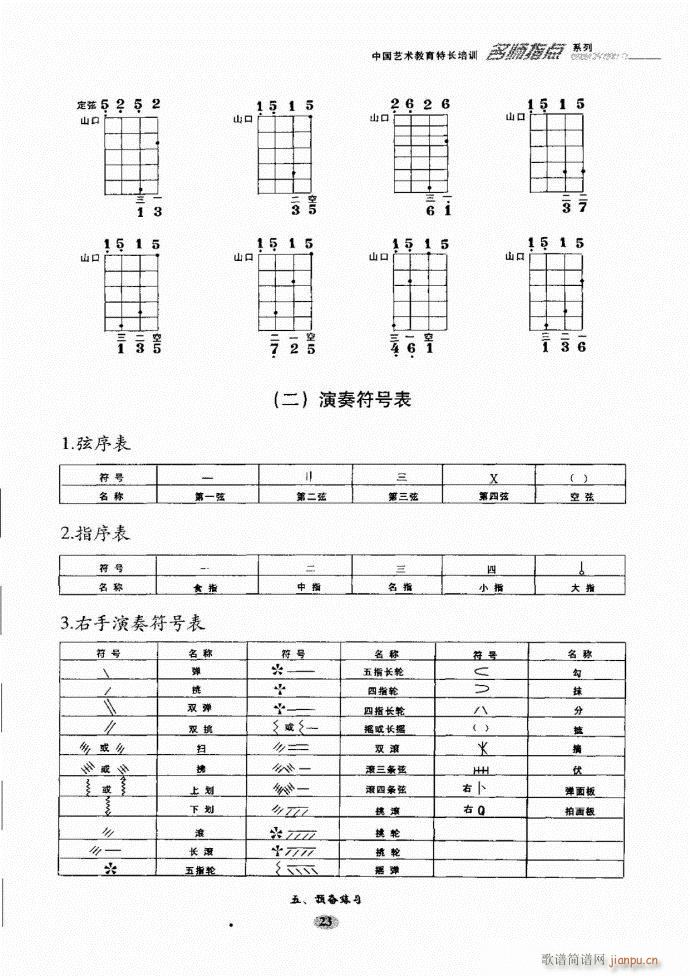 阮名师指点 目录前言1 60(十字及以上)30