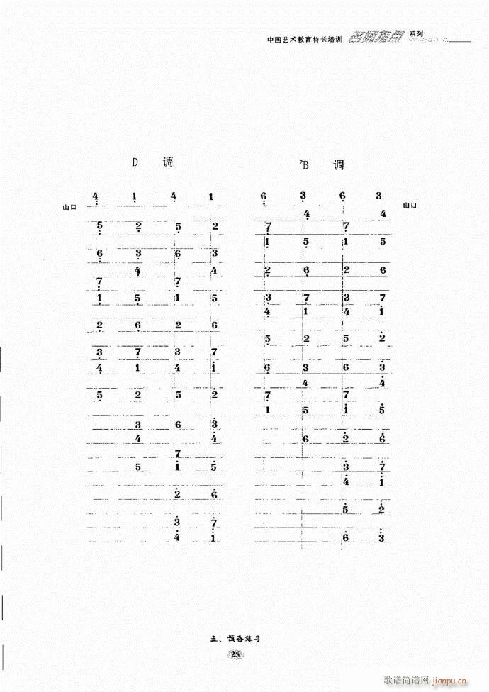 阮名师指点 目录前言1 60(十字及以上)32