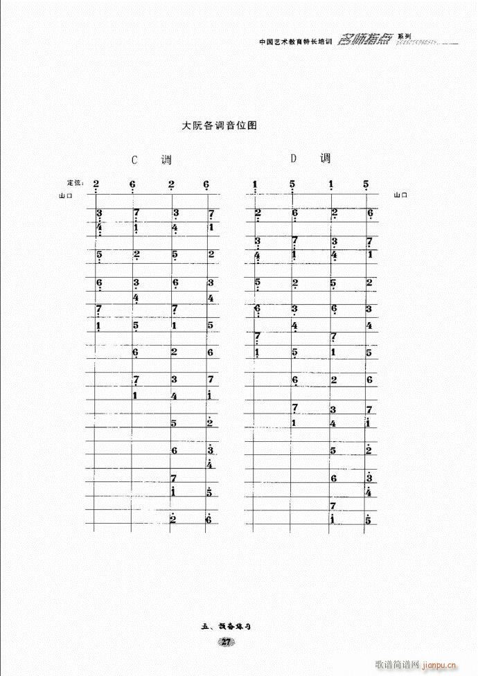 阮名师指点 目录前言1 60(十字及以上)34