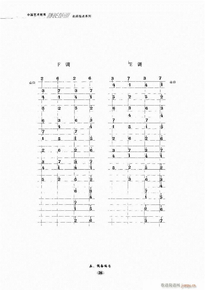阮名师指点 目录前言1 60(十字及以上)33