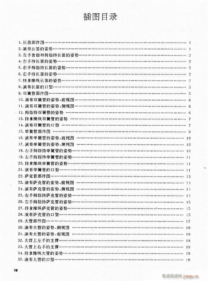 木管乐器演奏法 目录前言 1 60(十字及以上)6