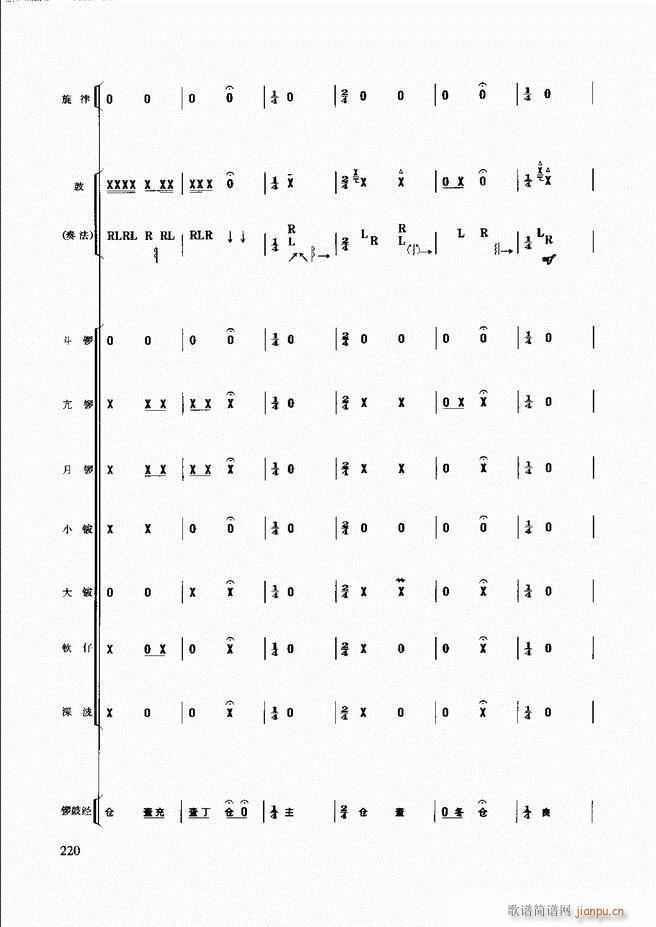 民族打击乐演奏教程181 240(十字及以上)40