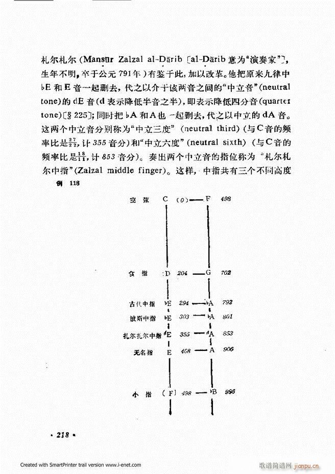 律学 第三次修订版 181 240(十字及以上)38