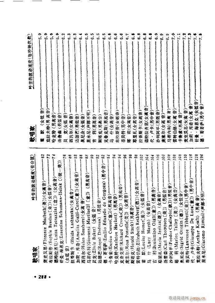律学 第三次修订版 241 300(十字及以上)48