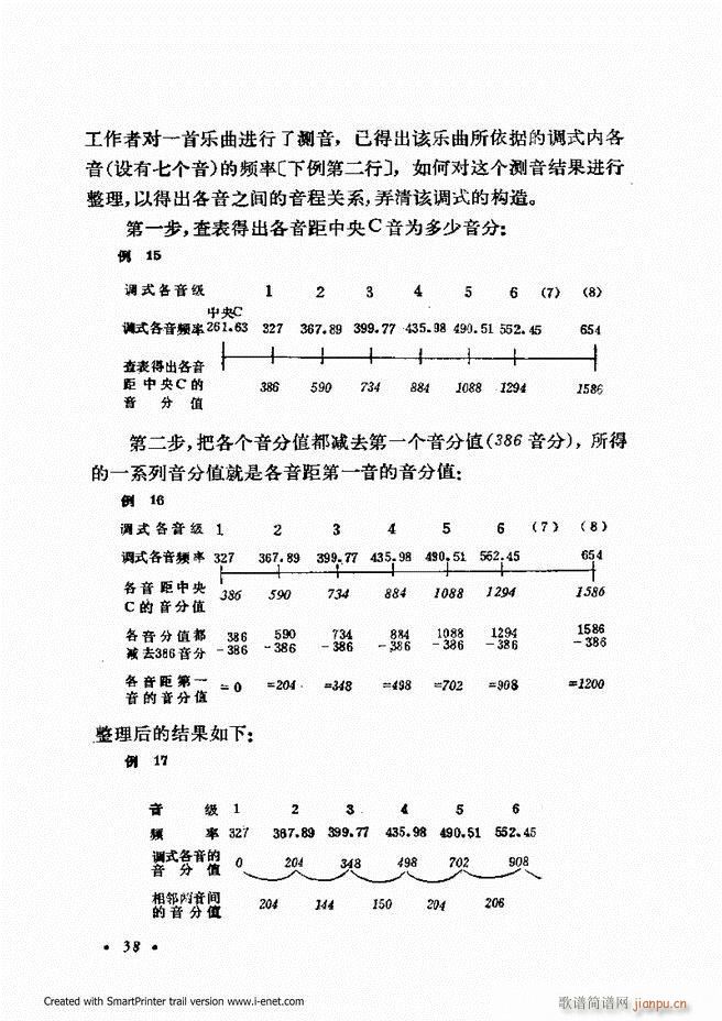 律学 第三次修订版 目录前言1 60(十字及以上)44