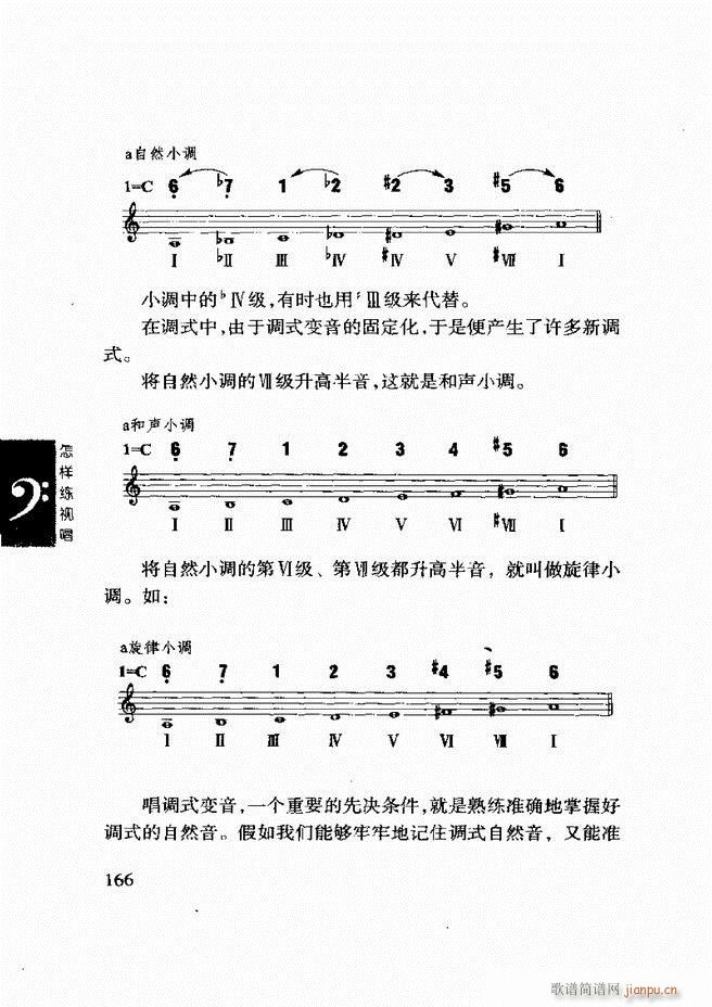 李重光 怎样练视唱 121 180(十字及以上)46