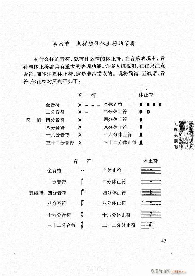 李重光 怎样练视唱 目录前言1 60(十字及以上)53