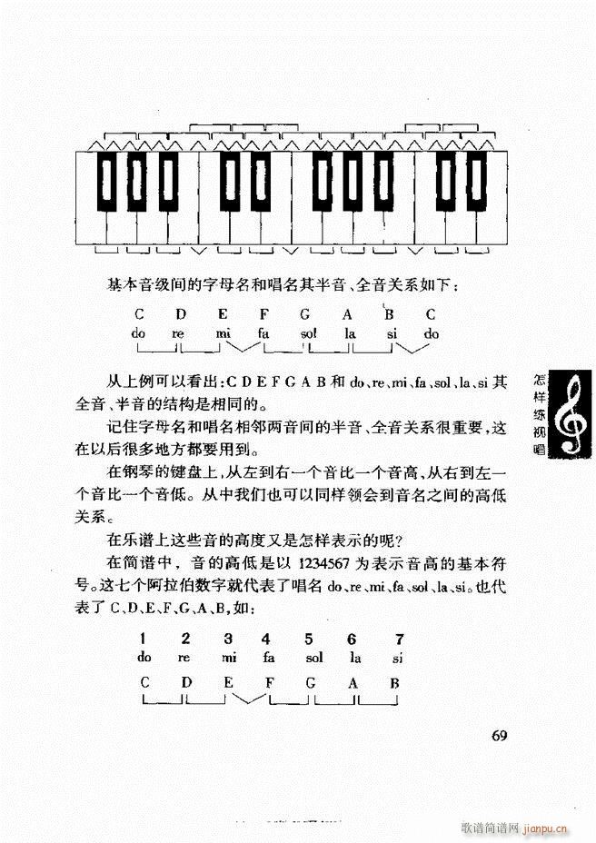 李重光 怎样练视唱 61 120(十字及以上)9