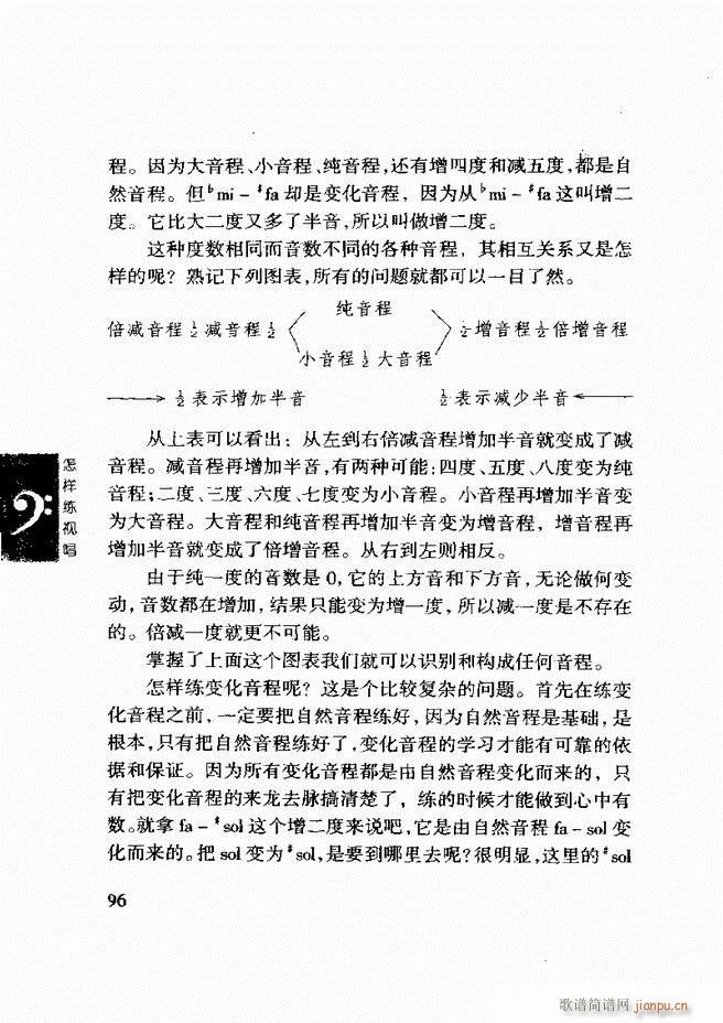 李重光 怎样练视唱 61 120(十字及以上)36