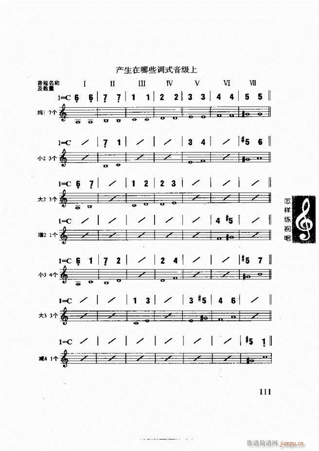 李重光 怎样练视唱 61 120(十字及以上)51