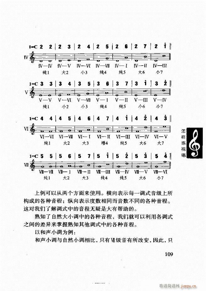 李重光 怎样练视唱 61 120(十字及以上)49