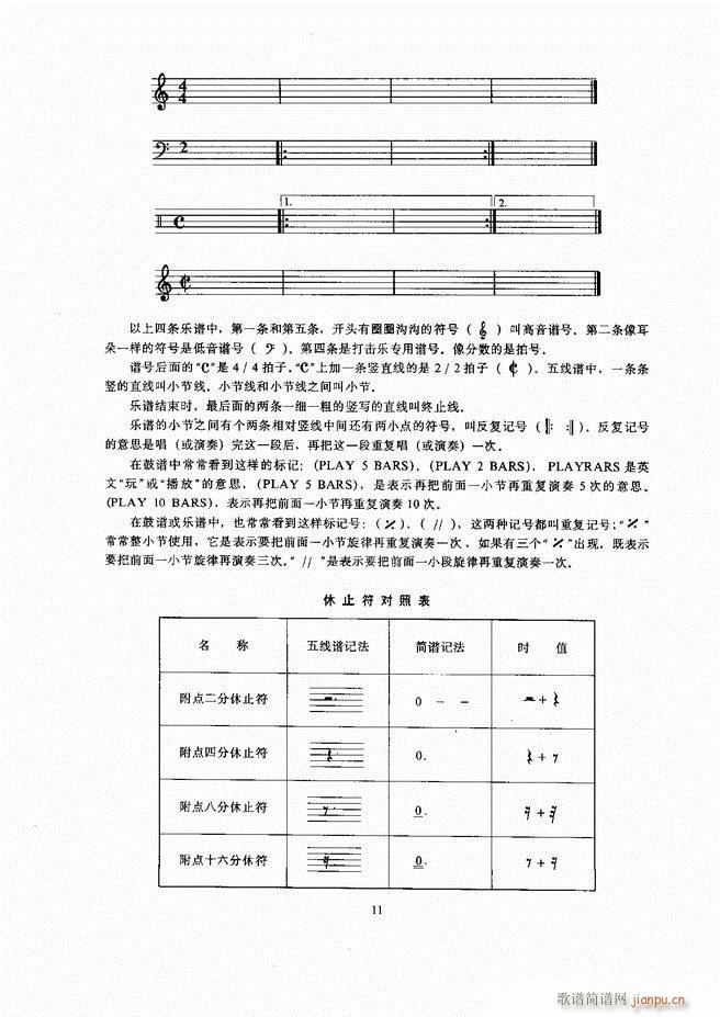 爵士鼓 目录 1 60(十字及以上)15