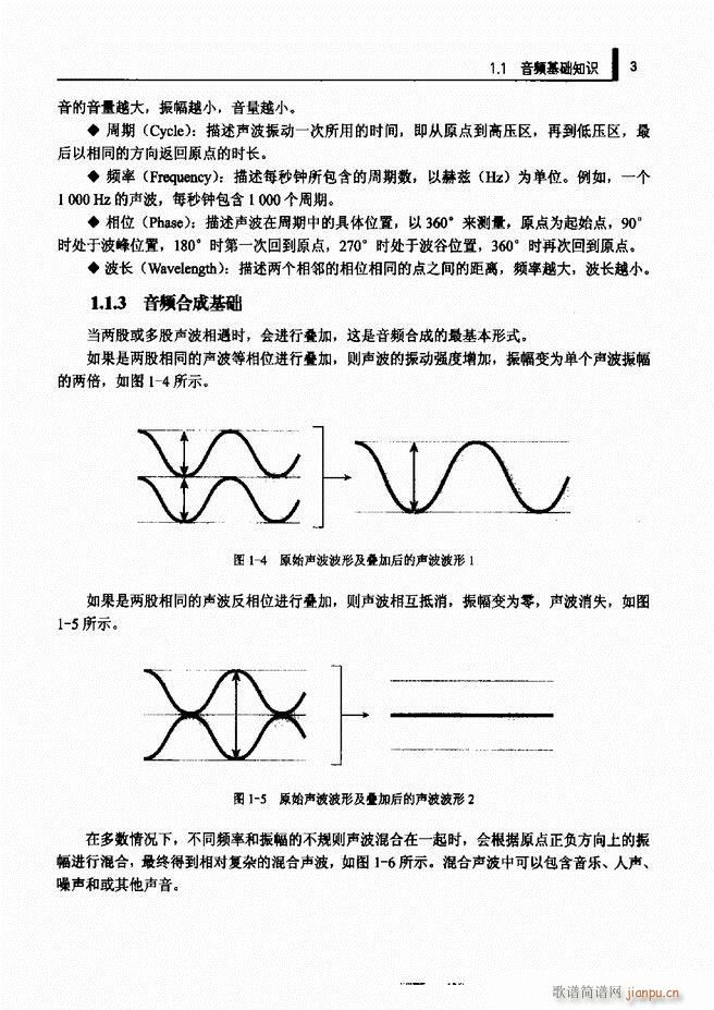 计算机音频处理技术1 61(十字及以上)11