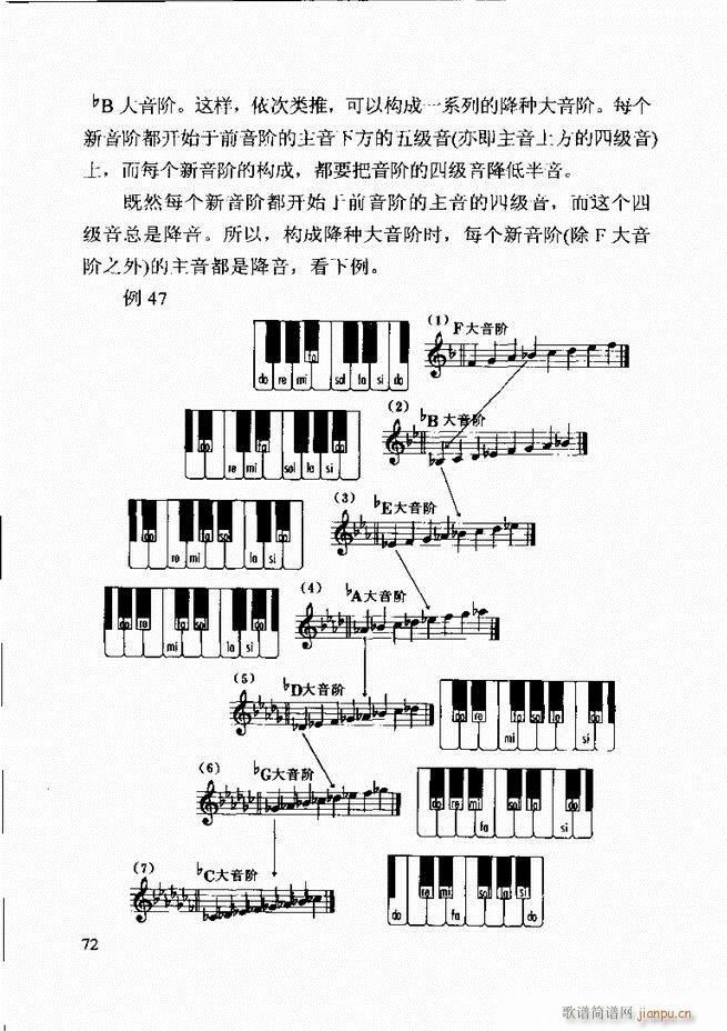 基本乐理 第二次修订版 61 120(十字及以上)12