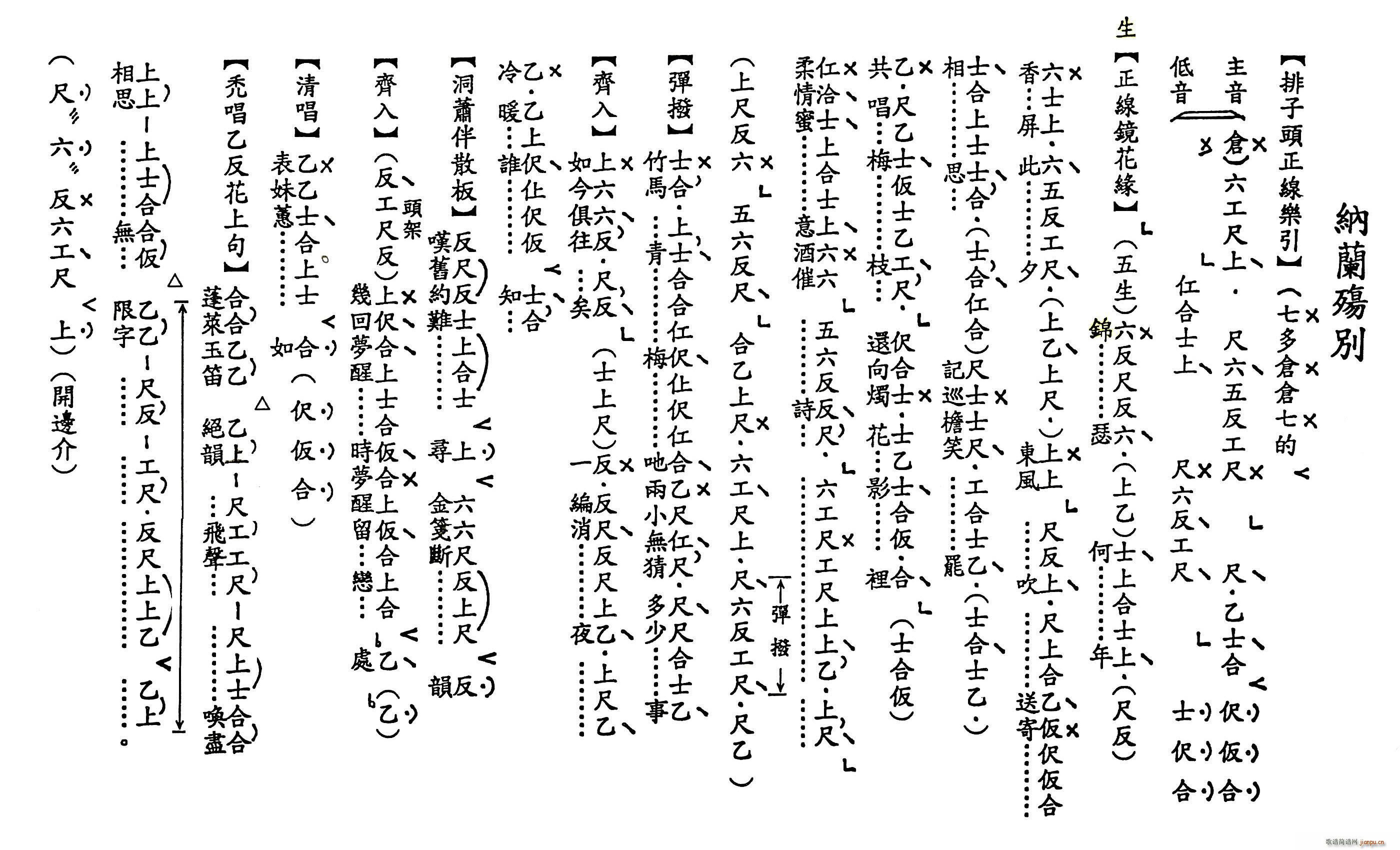 粤曲 纳兰殇别 工尺谱(十字及以上)1